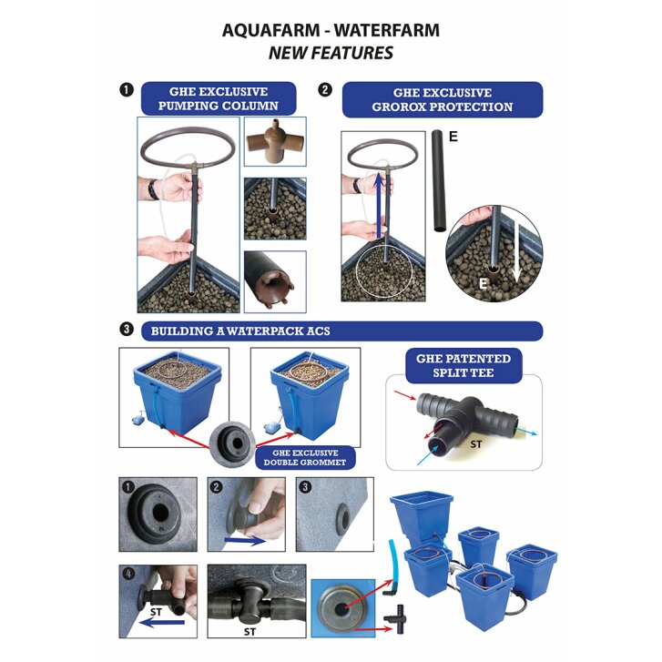 Terra Aquatica AquaFarm, hydroponisches System inkl. Pumpe, Platz für 1-6 Pflanzen pro Topf